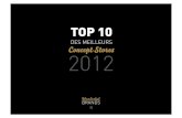 TOP 10 - Les meilleurs Concept Stores
