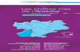 Chiffres-clés Ardèche 2009-2010