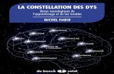 La constellation des dys