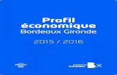 Bordeaux Gironde | Profil économique 2015 2016