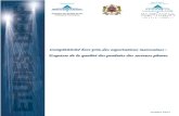 Competitivite Expo Marocaines 2