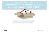 Repertoire Elements Etiquetage Clp Fr
