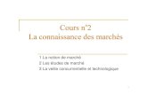 2 Connaissance Des Marches-Avec Corrige_2007