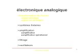 Electronique Analogique-Cours Powerpoint