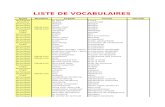 LISTE VOCABULAIRE ANGLAIS francais en génie civil.xlsx
