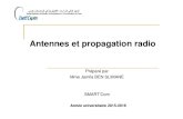 Antennes et Propagation radio p 1