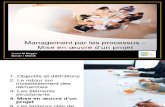 Management Par Le Processus - Mise en Oeuvre d'Un Projet