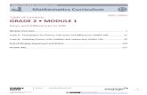 Math g2 m1 Full Module