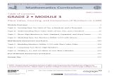 Math g2 m3 Full Module