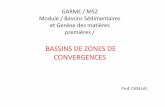 Bassins de Zones de Convergence Version PDF