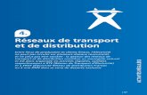 Transport Distribution