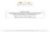 OIE Study Priori-catego Methodological Manual