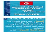 Sondage SIGMA Sur l'Opinion Des Tunisiens Sur l'Initiative de Hamadi Jebali