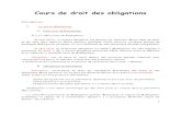 Cours de Droit Des Obligations-In Roi