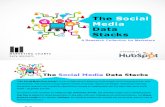 Hubspot - stats sur les reseaux sociaux