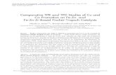 Comparative TPR and TPD Studies of Cu and Ca Promotion on Fe ...
