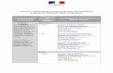 Liste des R.C.P. et experts français