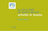 Activités et besoins des Esat et EA agricoles