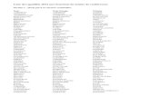 Liste des qualifiés 2011 aux fonctions de maître de conférences