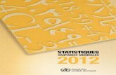 Statistiques sanitaires mondiales 2012