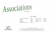 Liste des associations