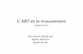 L' ART et le mouvement cycles 1 et 2 - histoiredesarts32.com