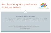 Résultats enquête pertinence ECBU en EHPAD