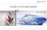 Guide d'interopérabilité