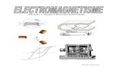 Polycopié de cours d'électromagnétisme appliqué aux machines ...