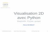 Visualisation 2D avec Python