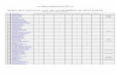 Baccalauréat ES Index des exercices avec des probabilités de 2013 ...