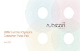 Rubicon project etude Jeux Olympiques Rio : impact sur les usages et la consommation médias