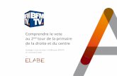 Sondage ELABE / BFMTV "Jour du vote" - 2nd tour de la primaire de la droite et du centre