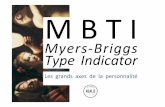 MBTIi les 8 grands axes décryptés