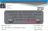 Présentation solution web orientée service SOA pour la gestion du processus de vente (application au cas pratique de TOYOTA Algérie)