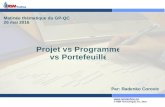 Projet vs Programme vs Portefeuille