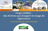 Projet CARMA : Des femmes qui changent le visage de l’agriculture