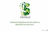 Stratello : optimisation des parcours clients pour enchanter l'expérience clients