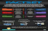 Infographie FactSet