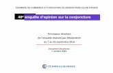 L'enquête de conjoncture de la CCI Ile-de-France