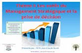 Powerpoint management thème i icemba  2016