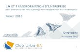 EA et Transformation- Synthèse