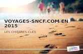 Bilan 2015 Voyages-sncf.com
