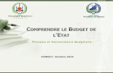 Evolutions en matière budgétaire dans la région MENA - Simon MIBRATHU, Djibouti (français)
