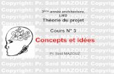 Cours Théorie du projet: Concepts et Idées