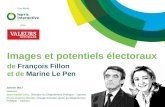 Images et potentiels électoraux de François Fillon et Marine Le Pen