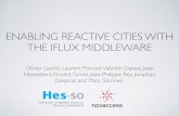 Enabling reactive cities with the iFLUX middleware