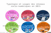 Typologie et usages des réseaux socio numériques en 2015