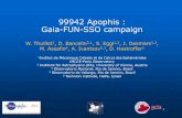 99942 Apophis : Gaia-FUN-SSO campaign