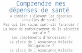 Comprendre le financement des dépenses de Santé en France